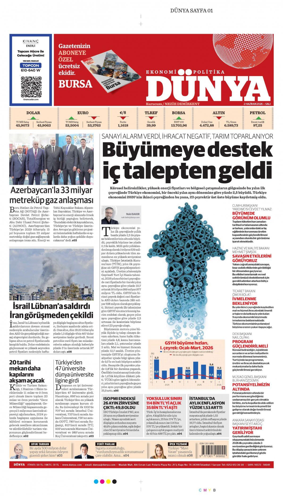 Dünya